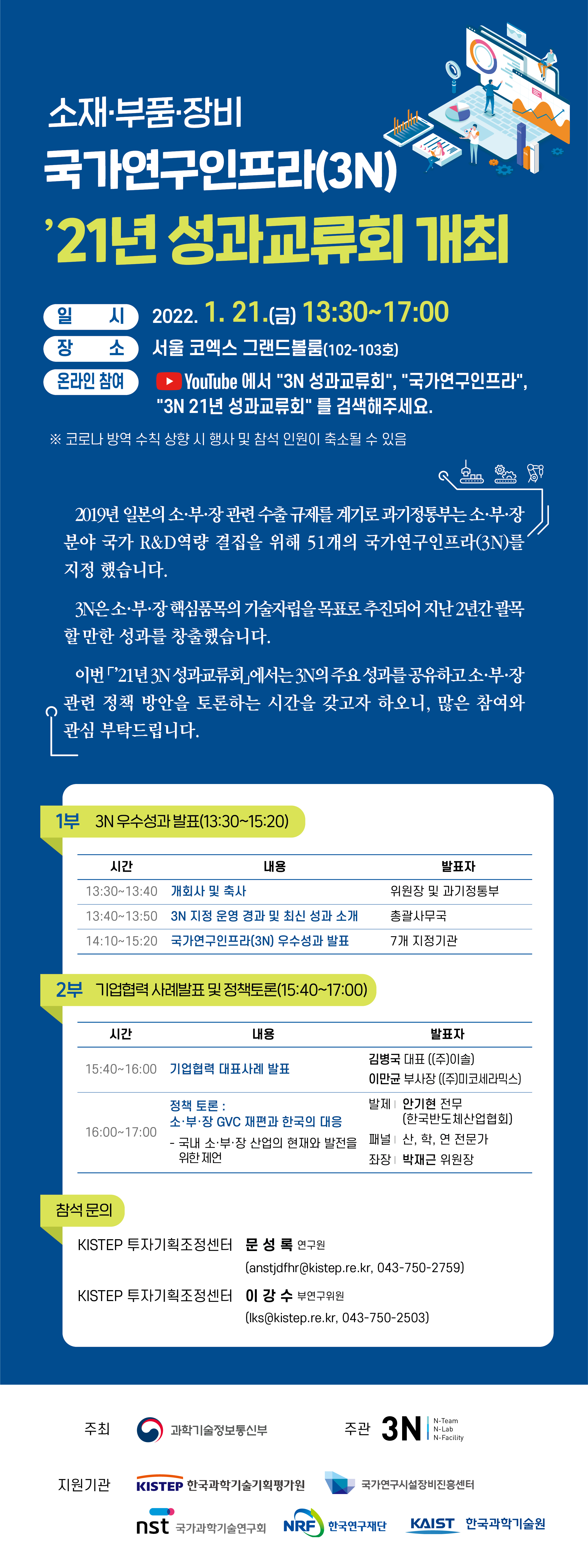 0119-소재부품장비 국가연구인프라(3N) 성과교류회 웹포스터(유튜브용) (1).jpg