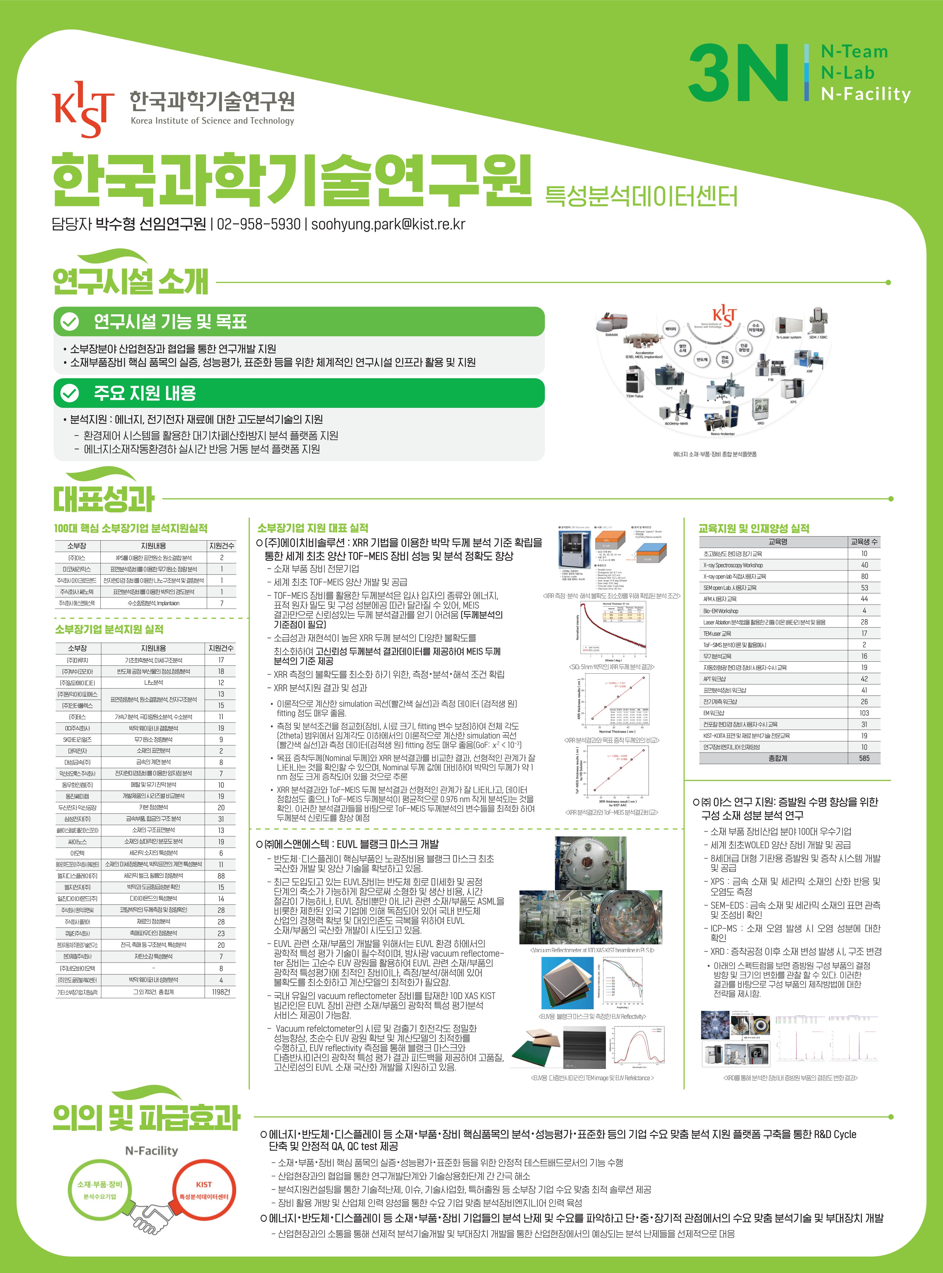 N-Facility_7_ 한국과학기술연구원_KIST_1.jpg