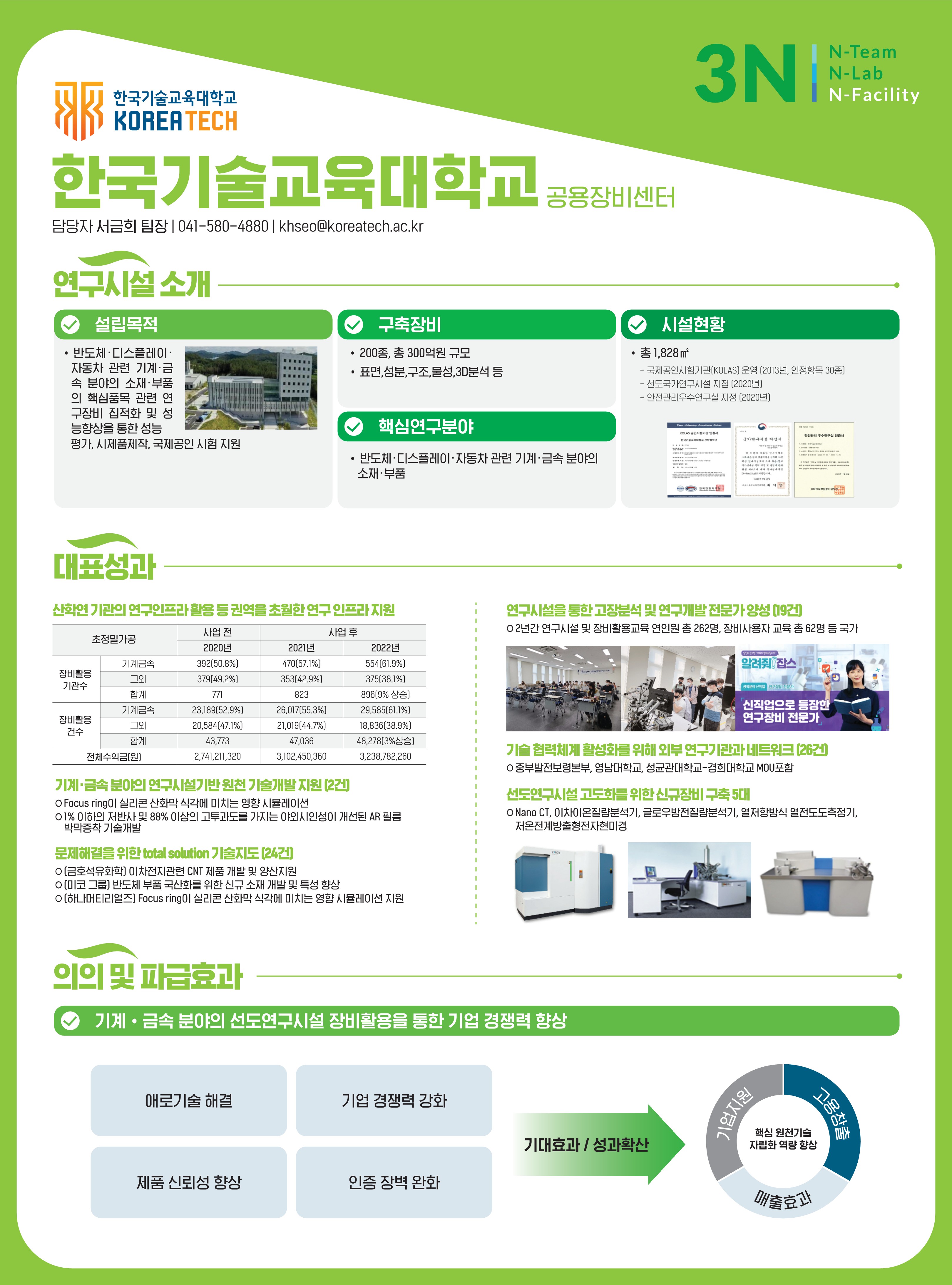N-Facility_10_ 한국기술_교육대학교_1.jpg