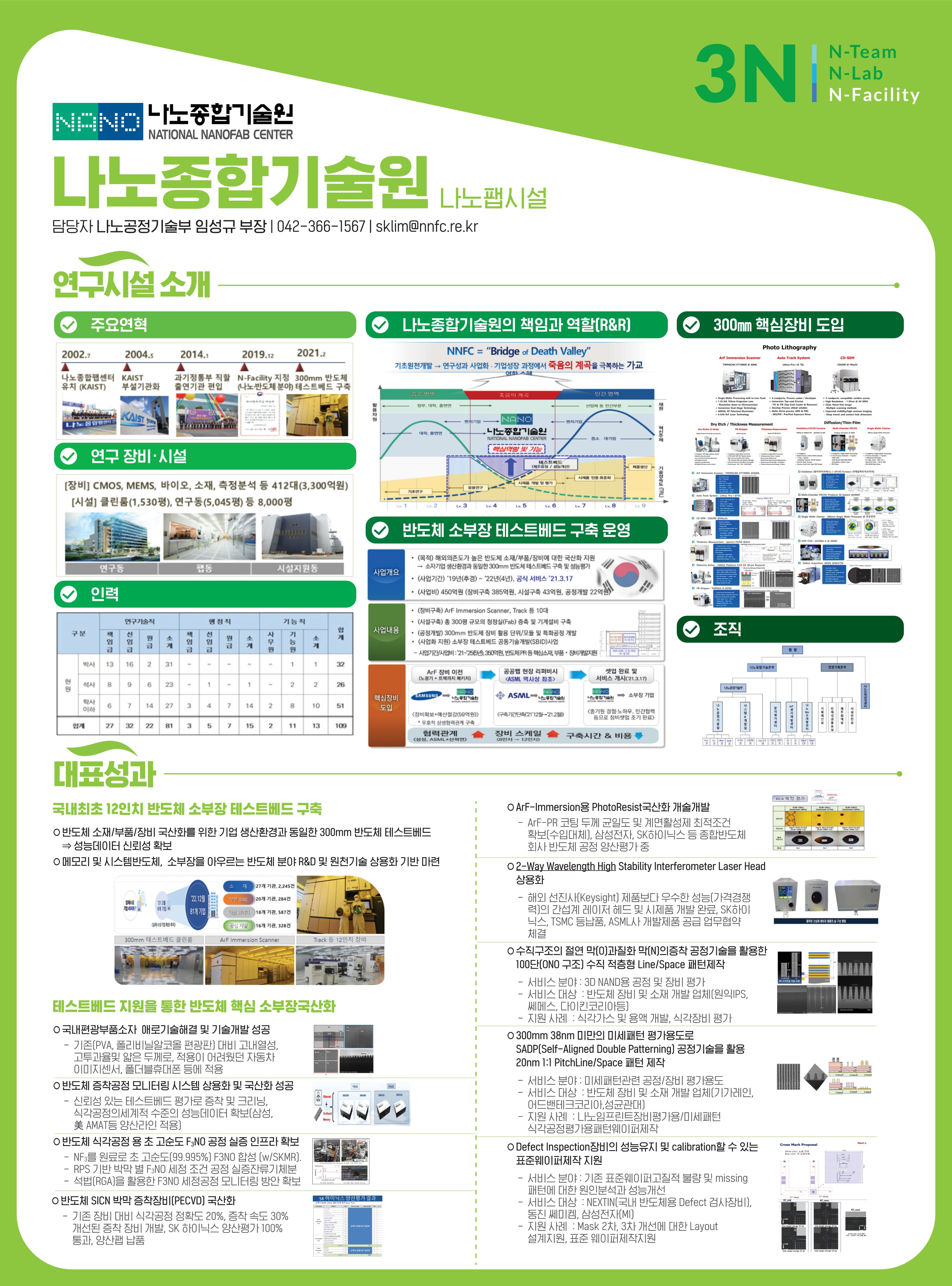 N-Facility_1_ 나노종합기술원_1.jpg