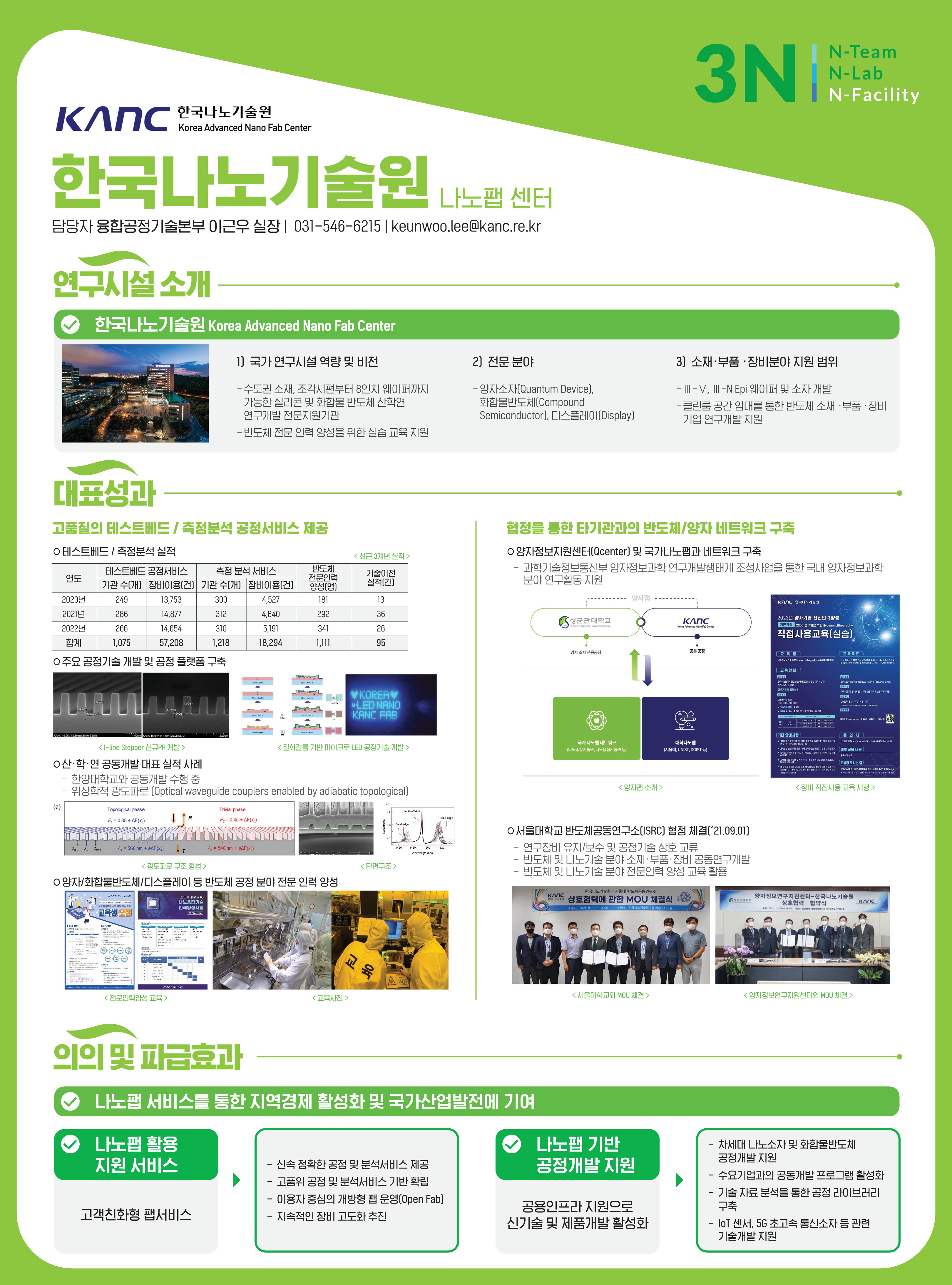 N-Facility_4_ 한국나노기술원_1.jpg