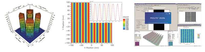 Optical Simulation