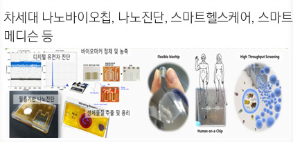 나노바이오
