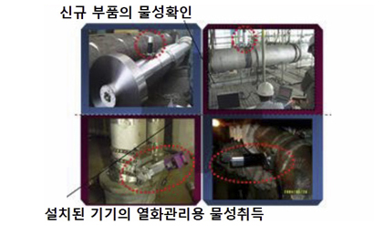 산업현장 신뢰성 평가