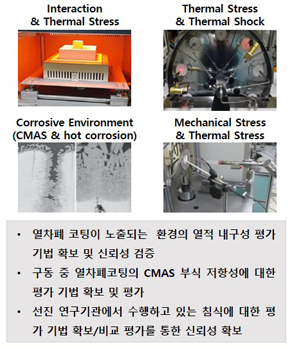 열차폐 코팅 신뢰성 평가 기법 개발