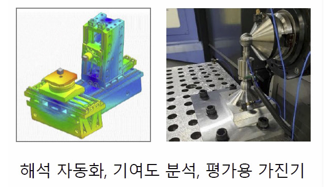 구조툭성 해석/평가