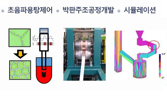 고효율 제조 기술